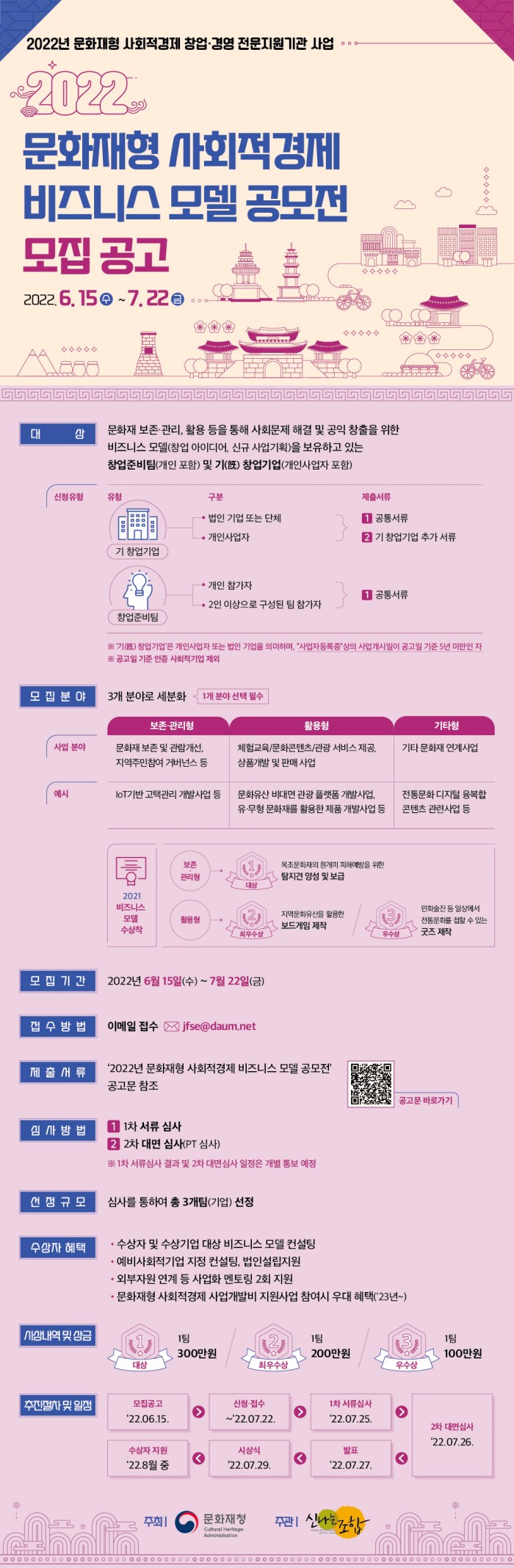 2022_문화재형_사회적경제_비즈니스모델_공모전.jpg